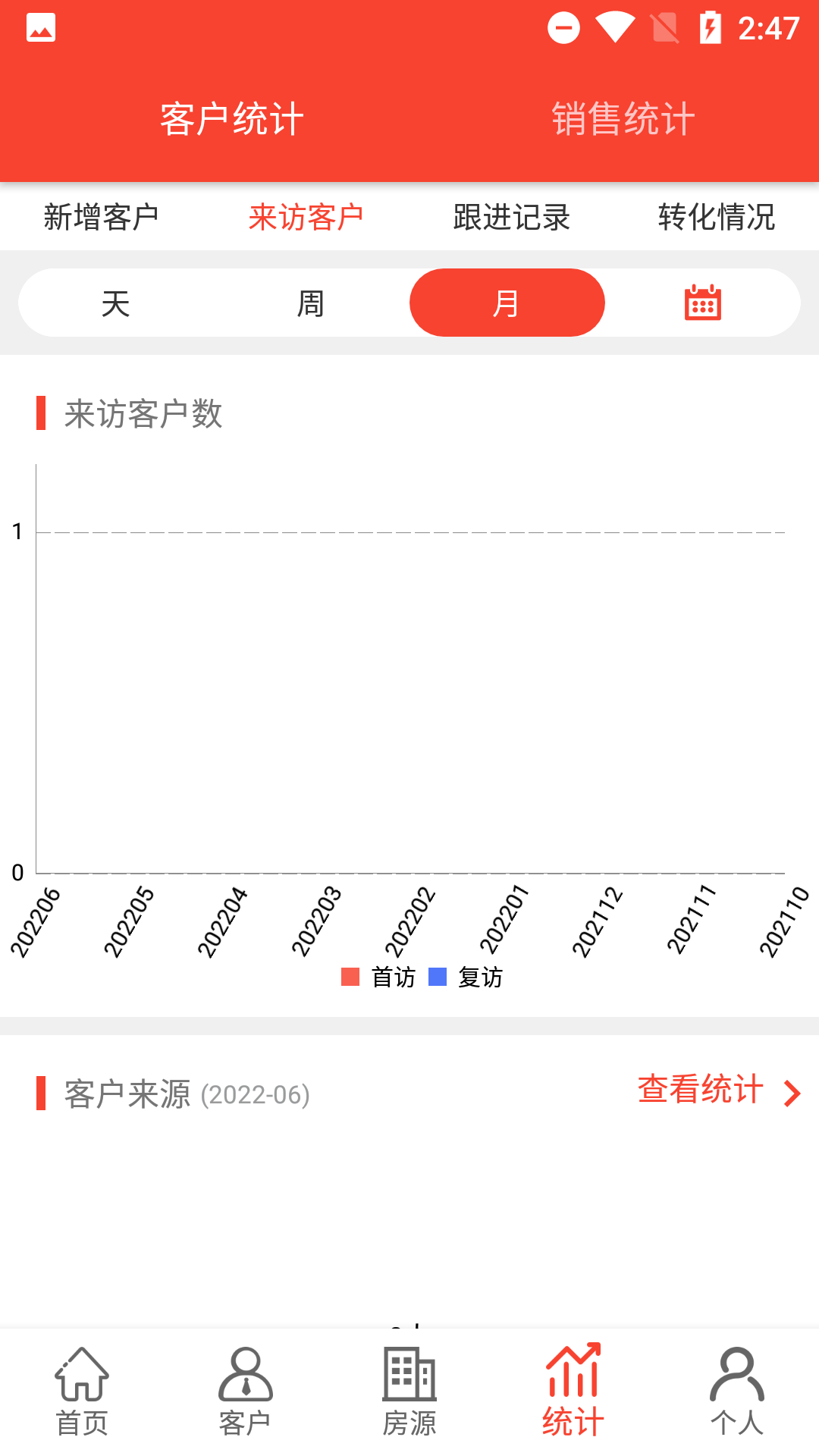 精彩截图-长房慧客+2025官方新版