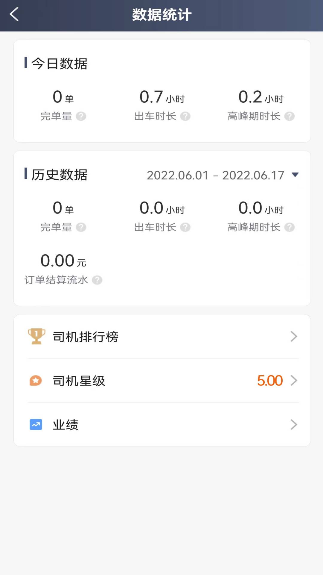 精彩截图-优迅快车司机2026官方新版
