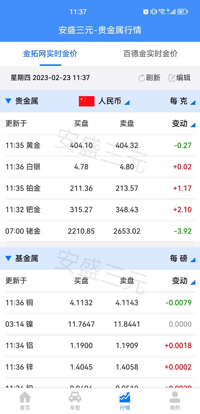 精彩截图-安盛三元2026官方新版