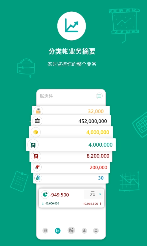 昵沃科(NIWAC)APP安卓版高清截图