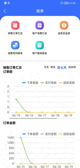 精彩截图-吉及点批发订货2024官方新版