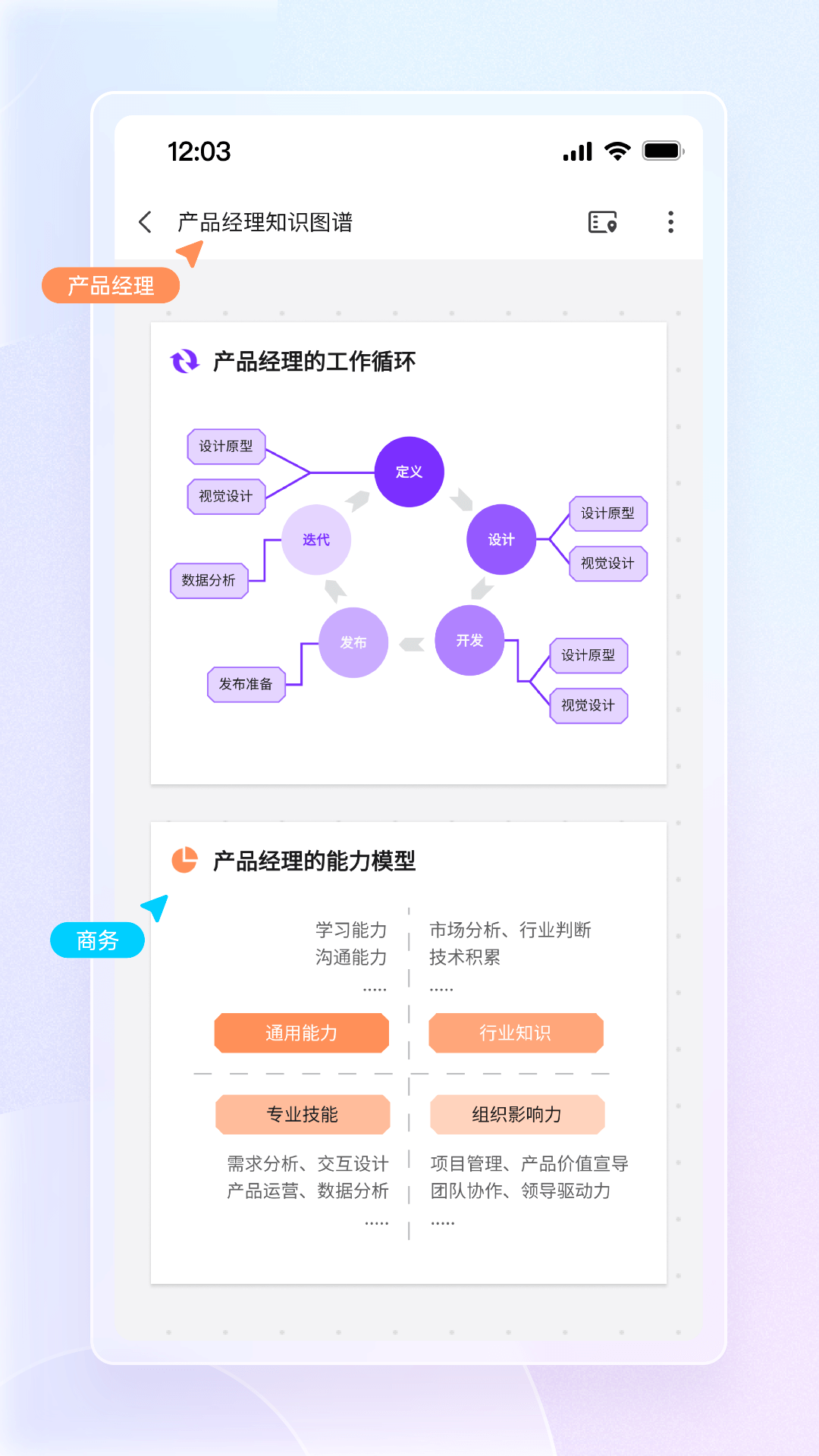 精彩截图-boardmix2025官方新版