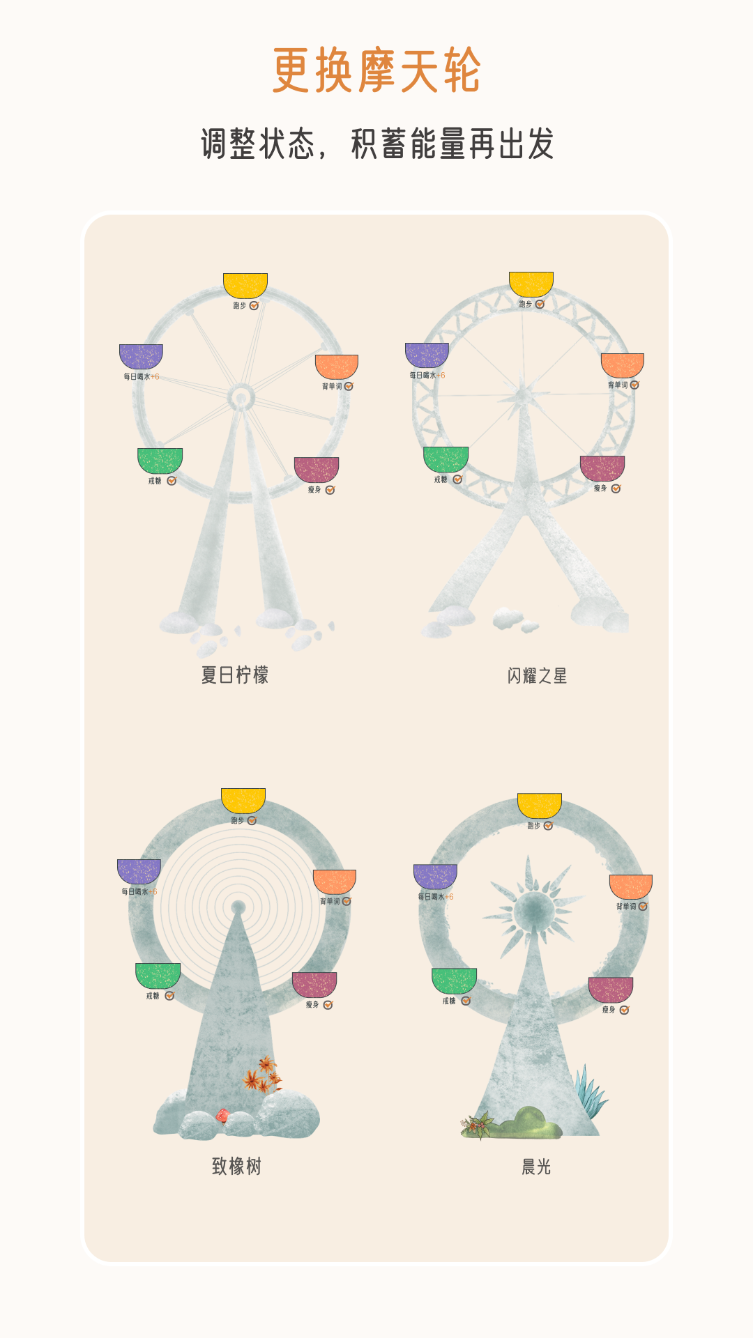 精彩截图-不枯日常2026官方新版