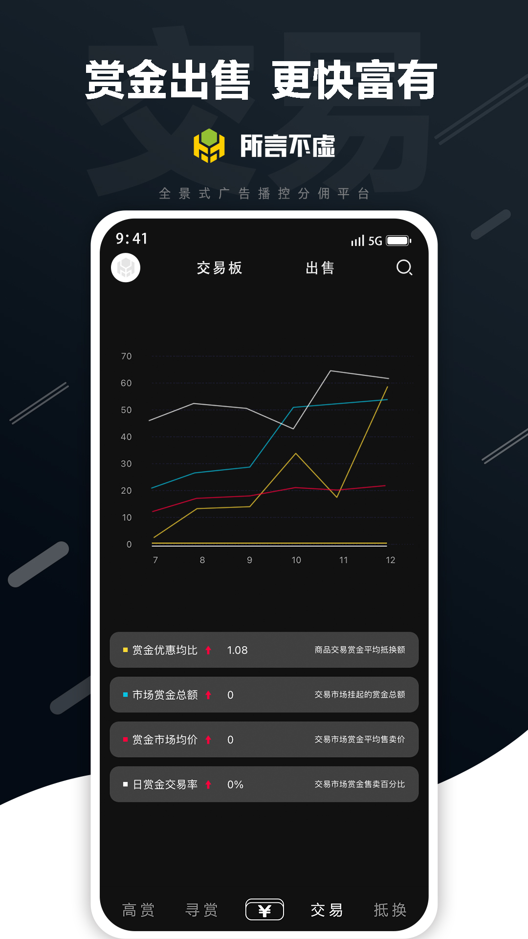 精彩截图-所言不虚2025官方新版