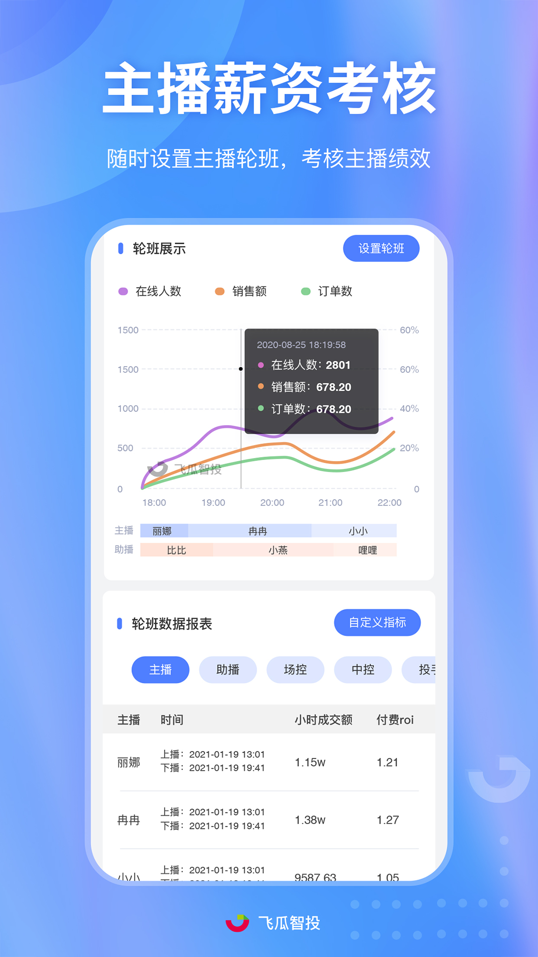 精彩截图-飞瓜智投2026官方新版
