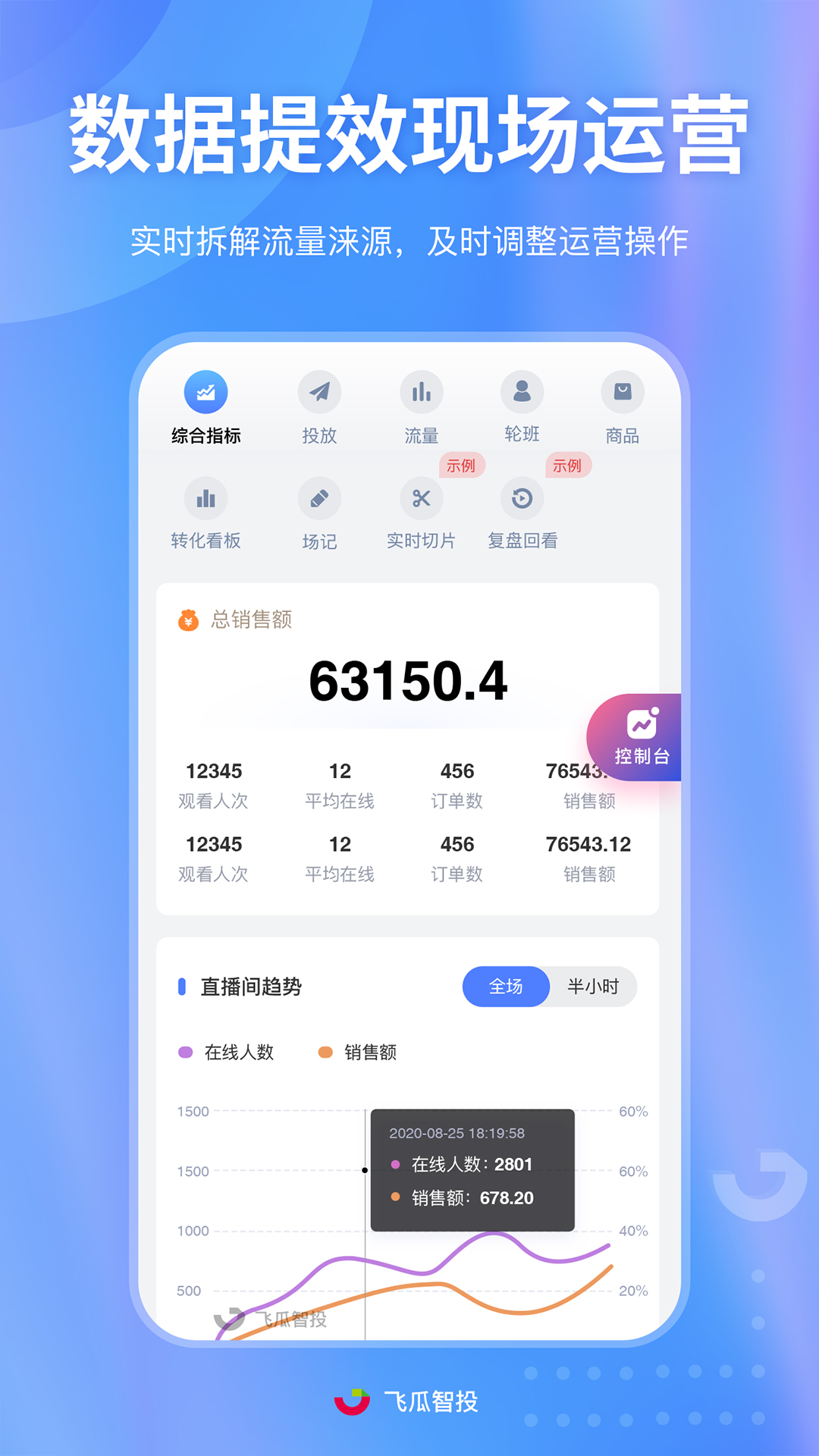 飞瓜智投 截图 5