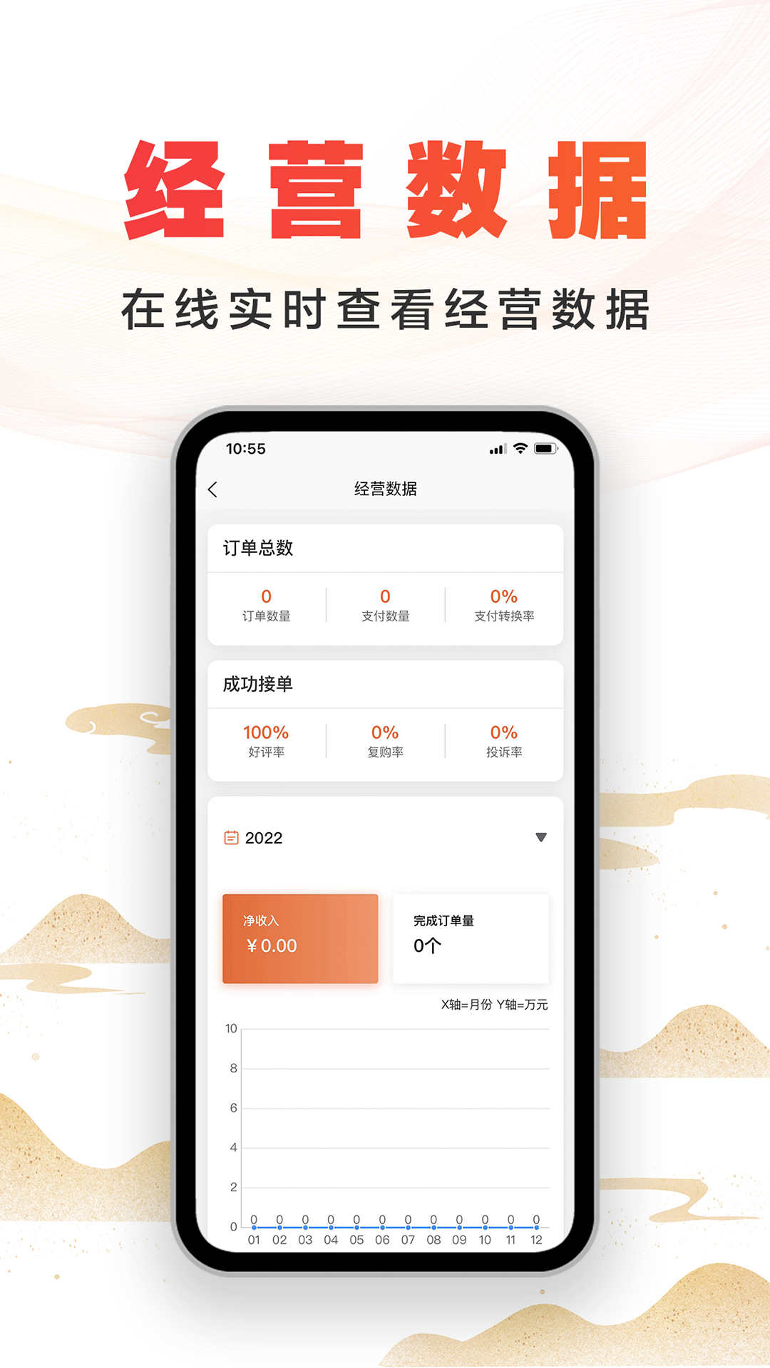 精彩截图-尚约商家端2025官方新版