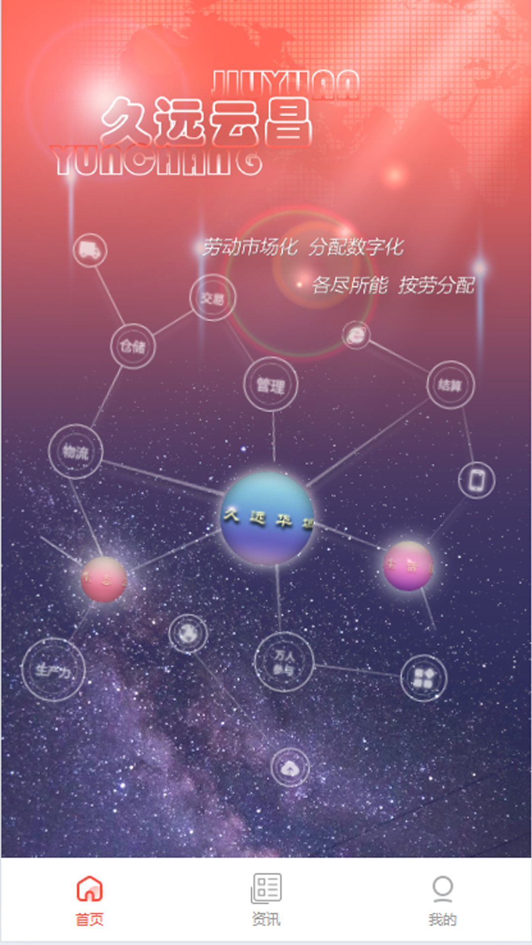 精彩截图-久远云昌现货交易2026官方新版