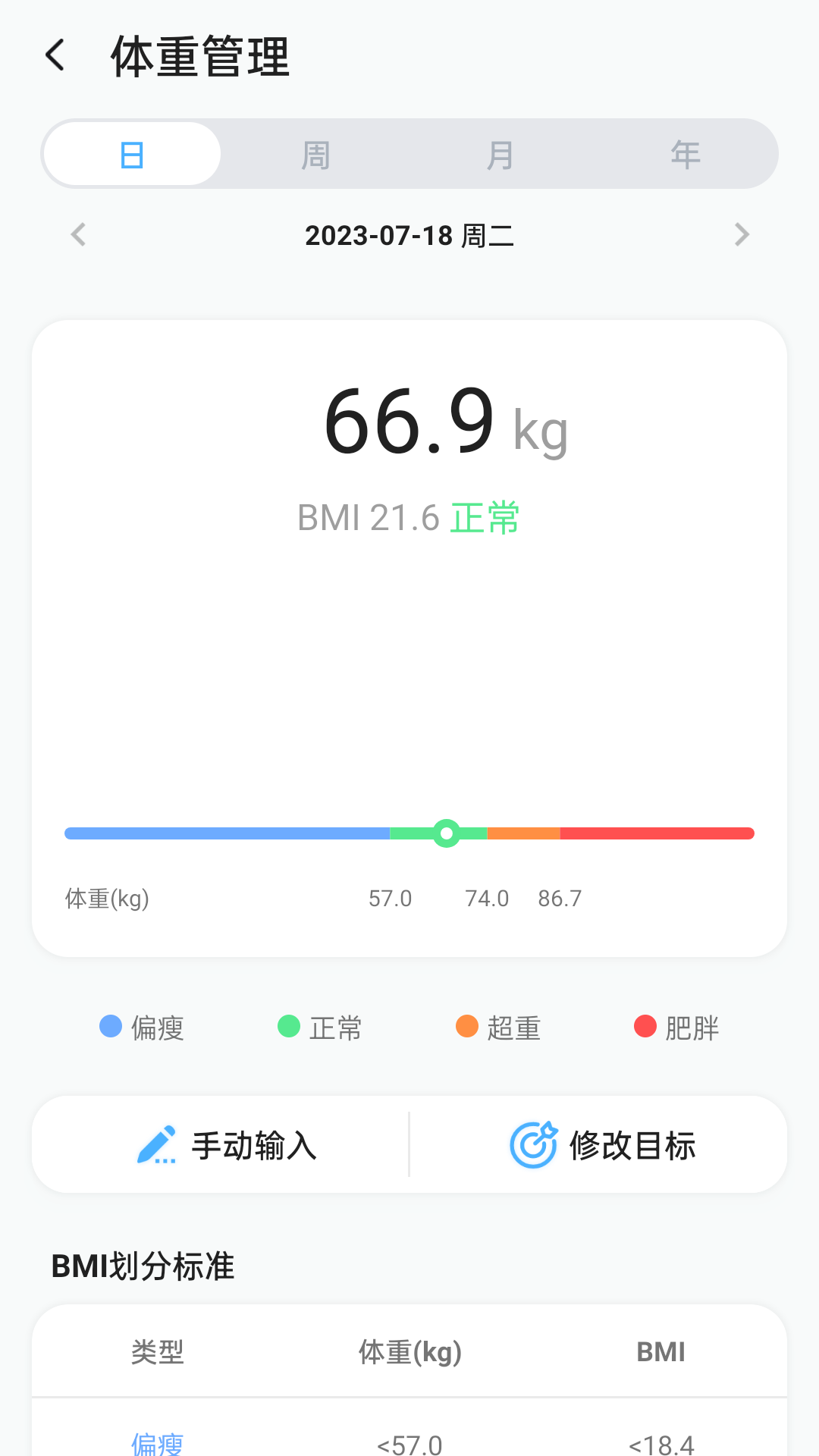ECTRI 截图 4