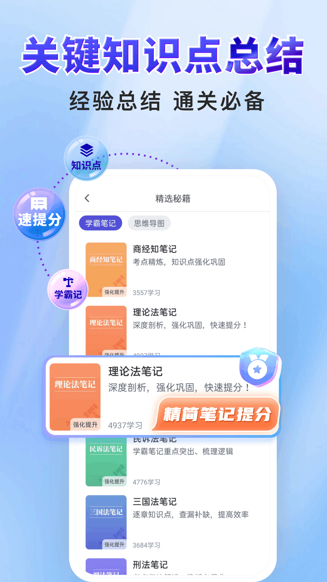 精彩截图-司法考试题库自考王2026官方新版