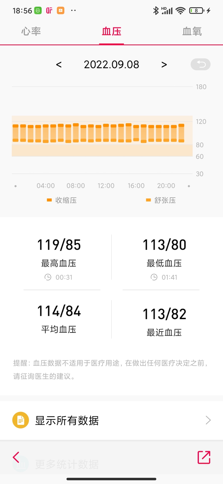 精彩截图-DeepFit2025官方新版