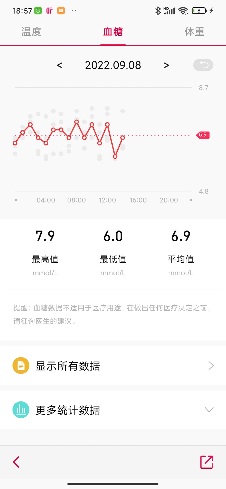 精彩截图-DeepFit2025官方新版