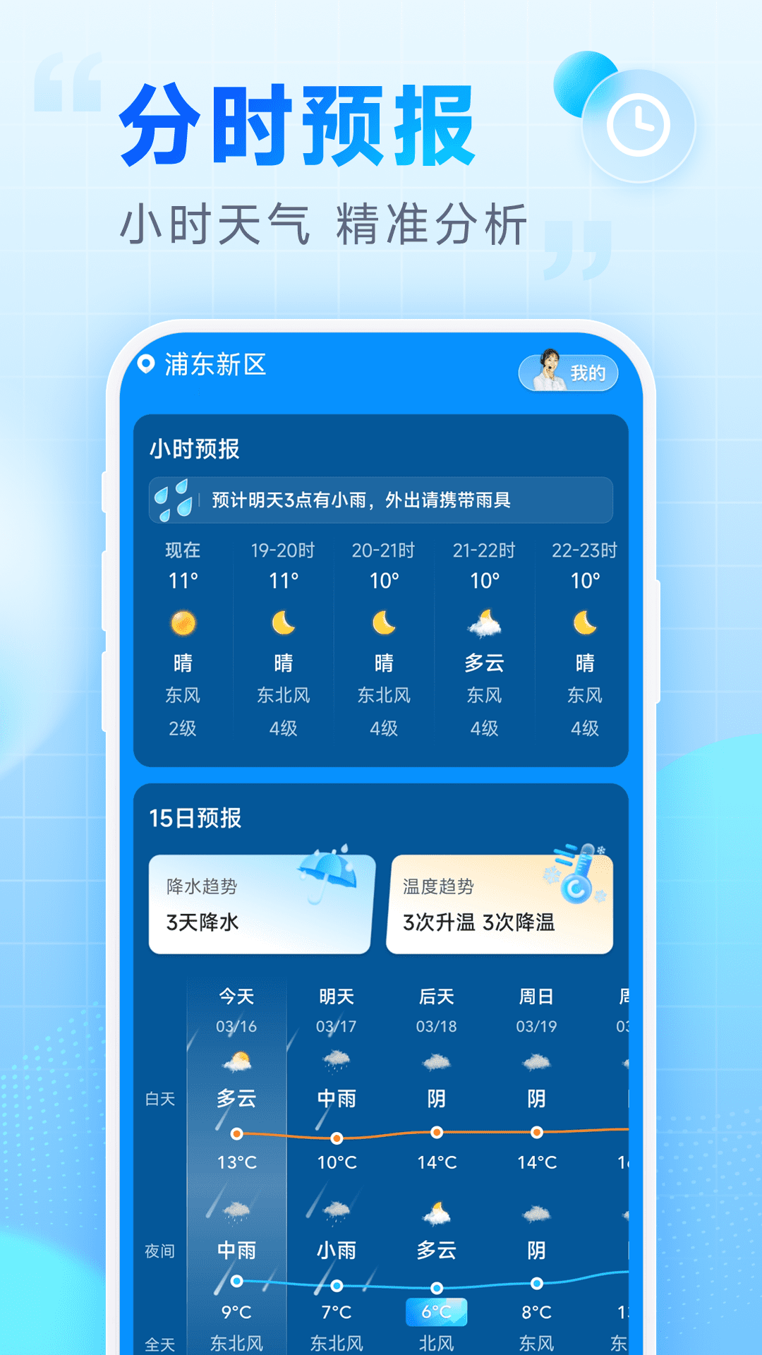 精彩截图-乐福天气2024官方新版