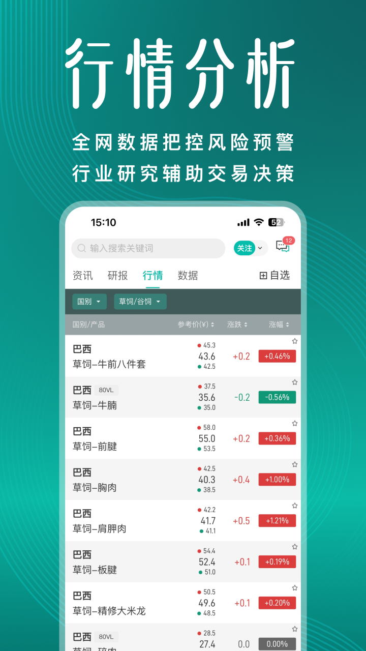 精彩截图-牧集2026官方新版