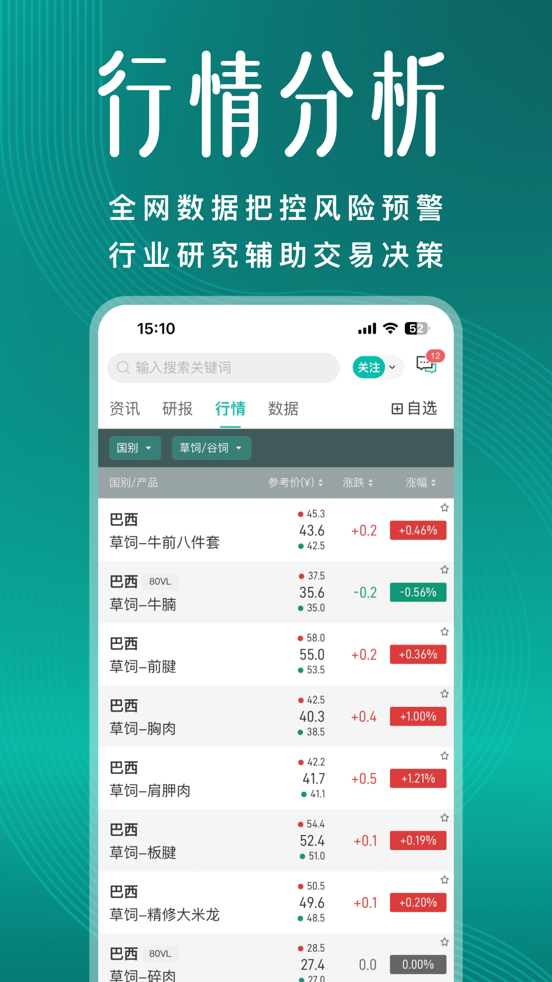 精彩截图-牧集2025官方新版
