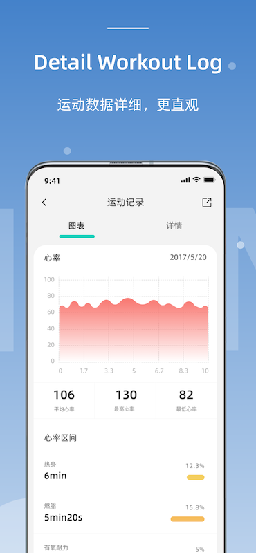 精彩截图-OnWear Pro2025官方新版