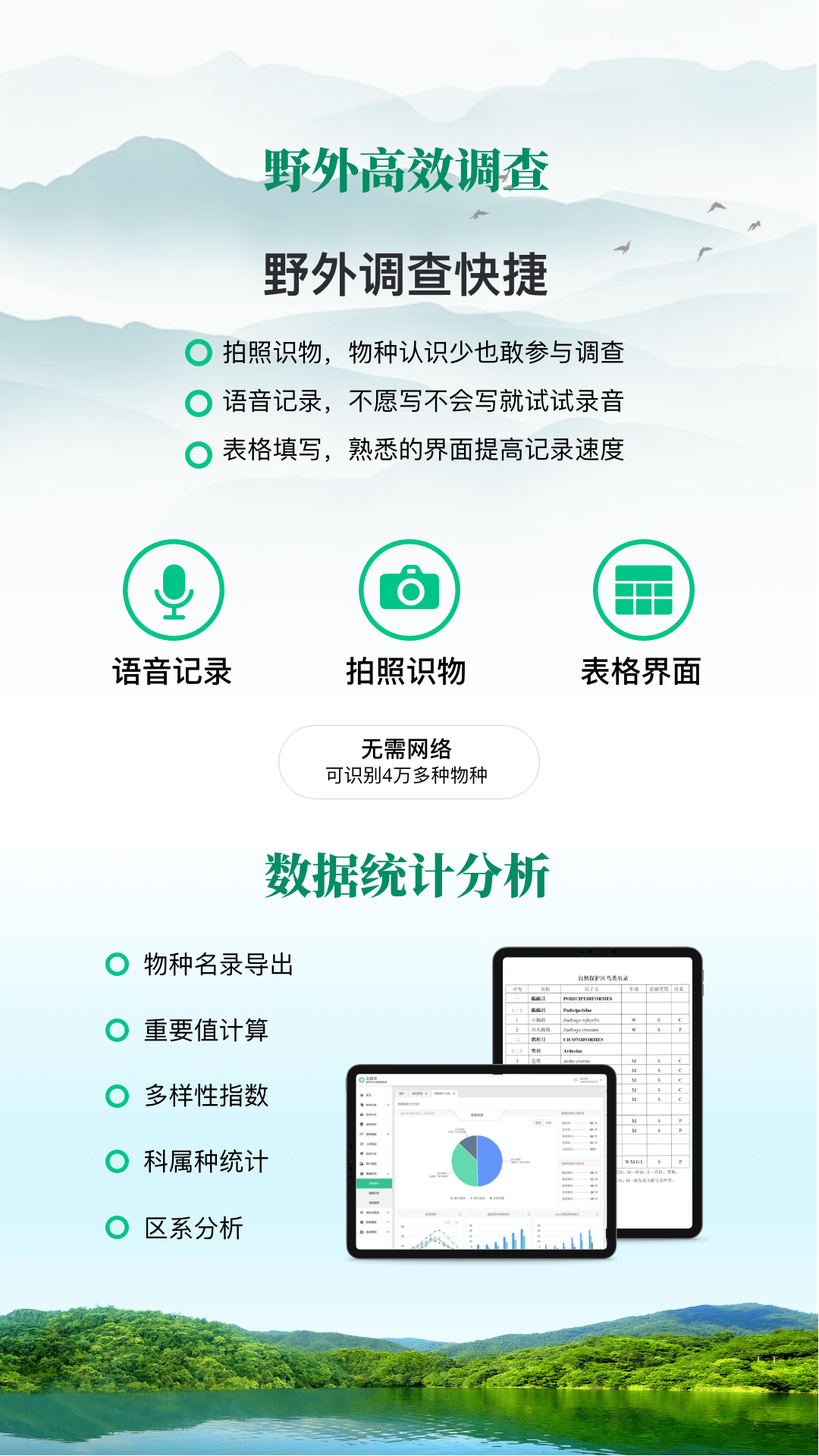 北极花生物调查 截图 3