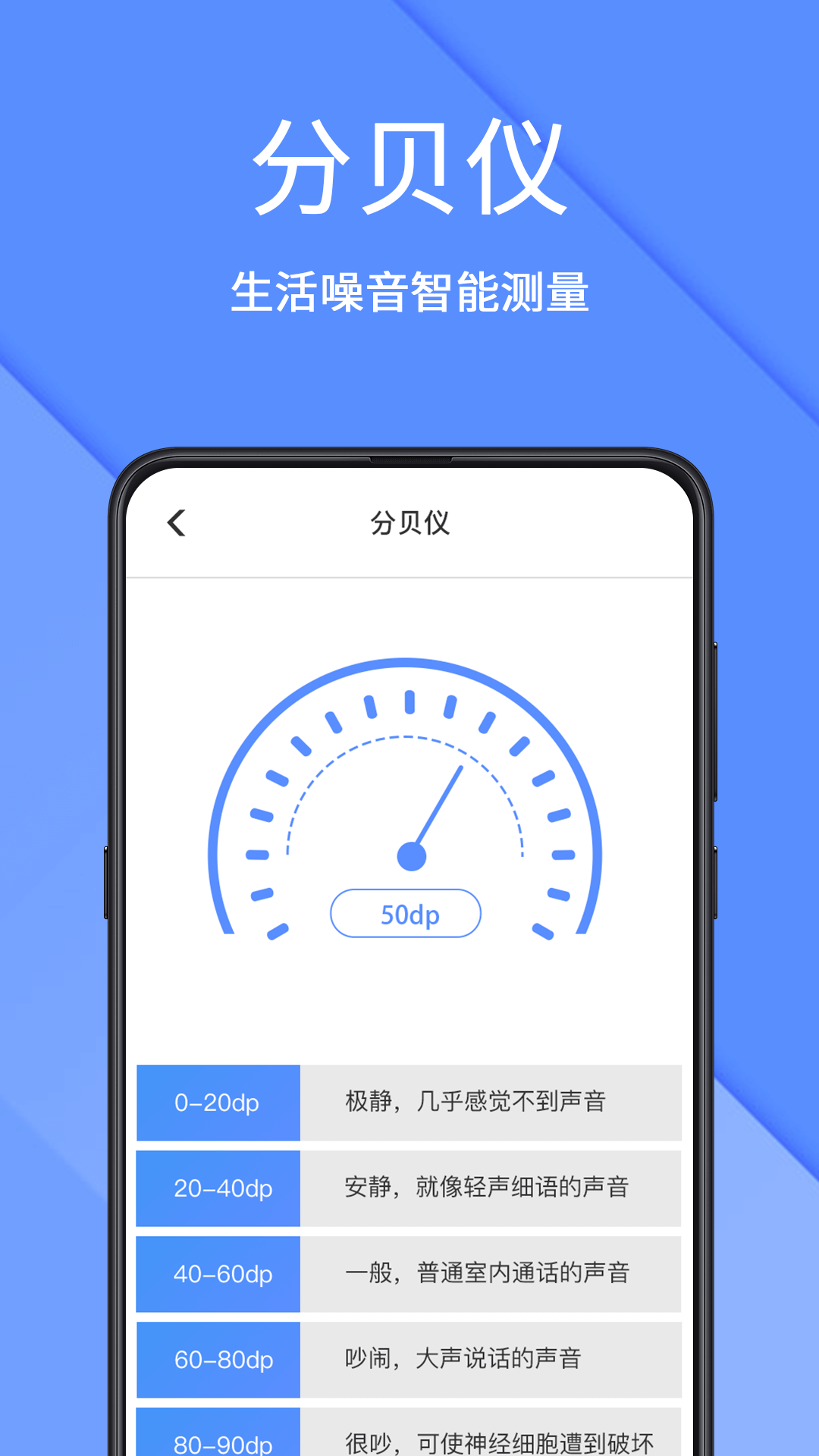 精彩截图-AR测量仪2026官方新版