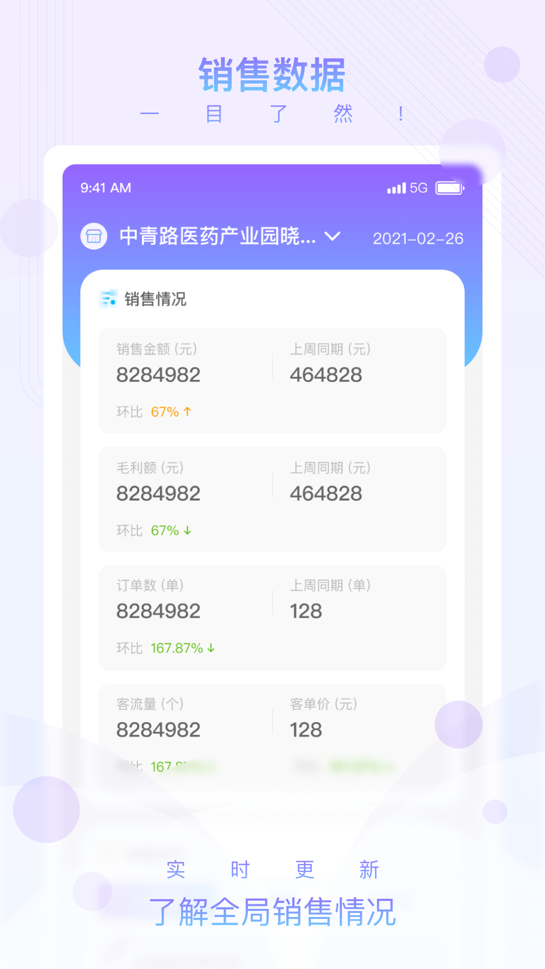 精彩截图-药店管家2026官方新版