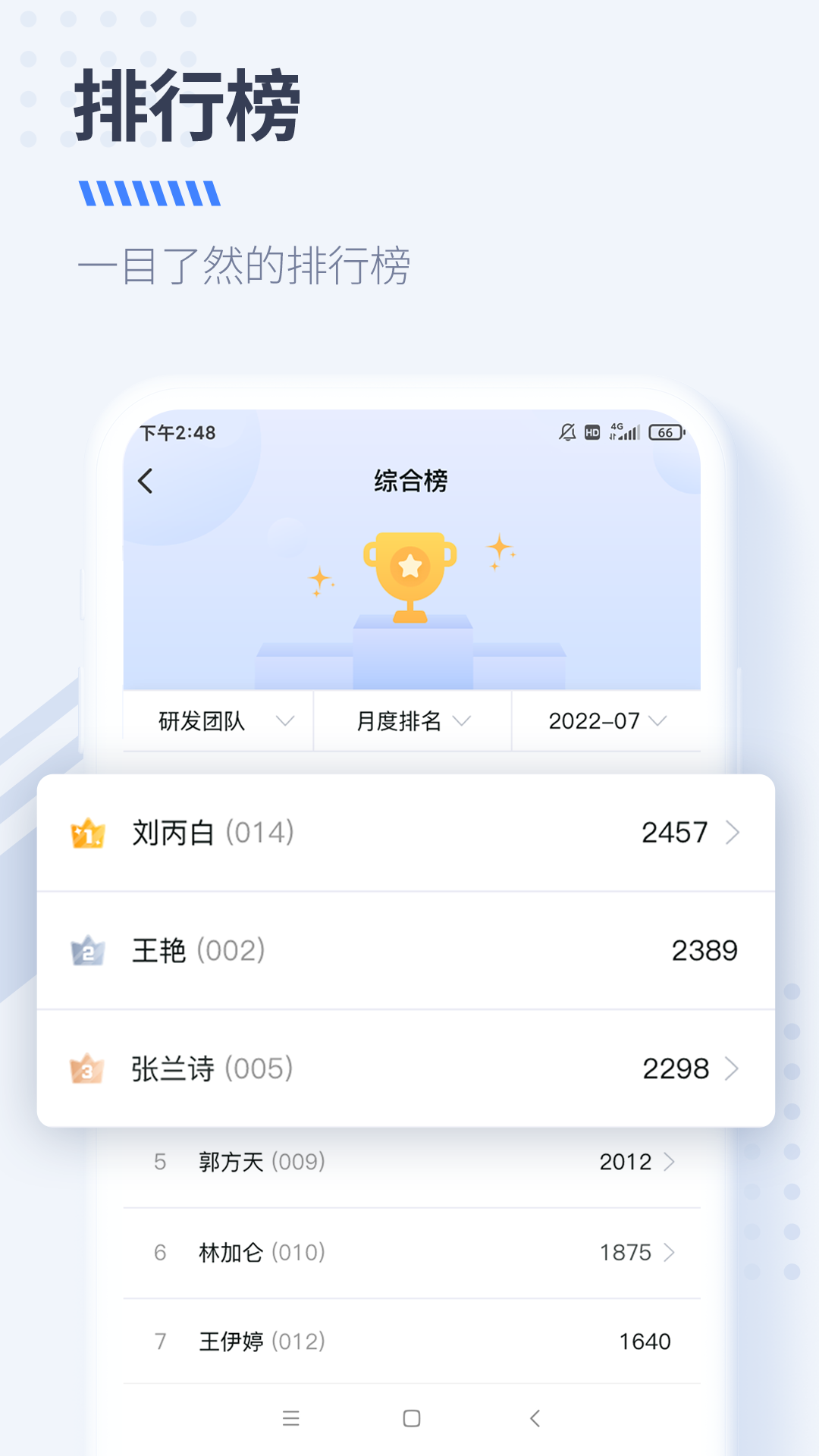 精彩截图-大树经营管理2025官方新版