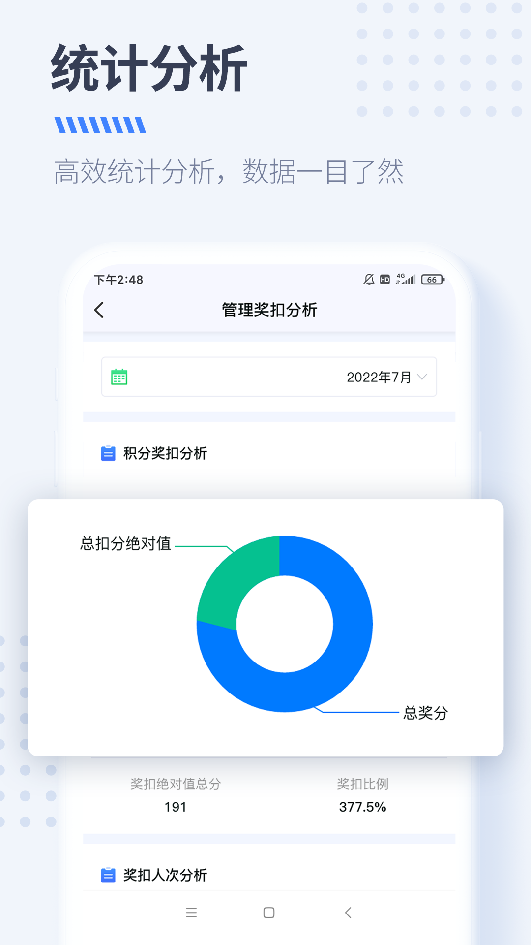 精彩截图-大树经营管理2026官方新版