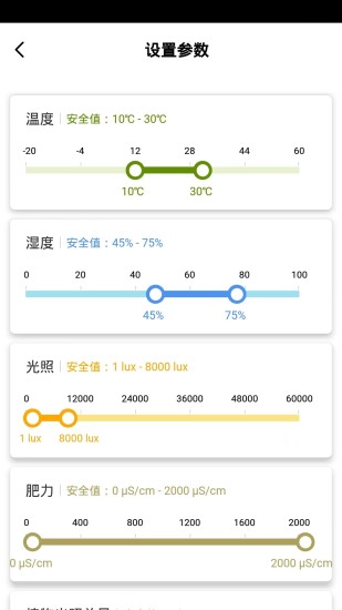 精彩截图-小真生活2024官方新版