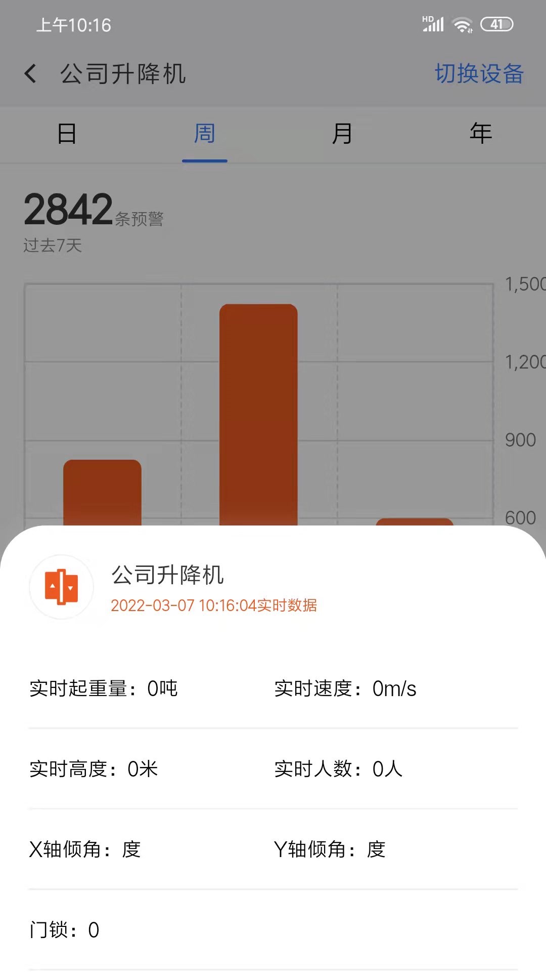 精彩截图-电科智慧工地2026官方新版