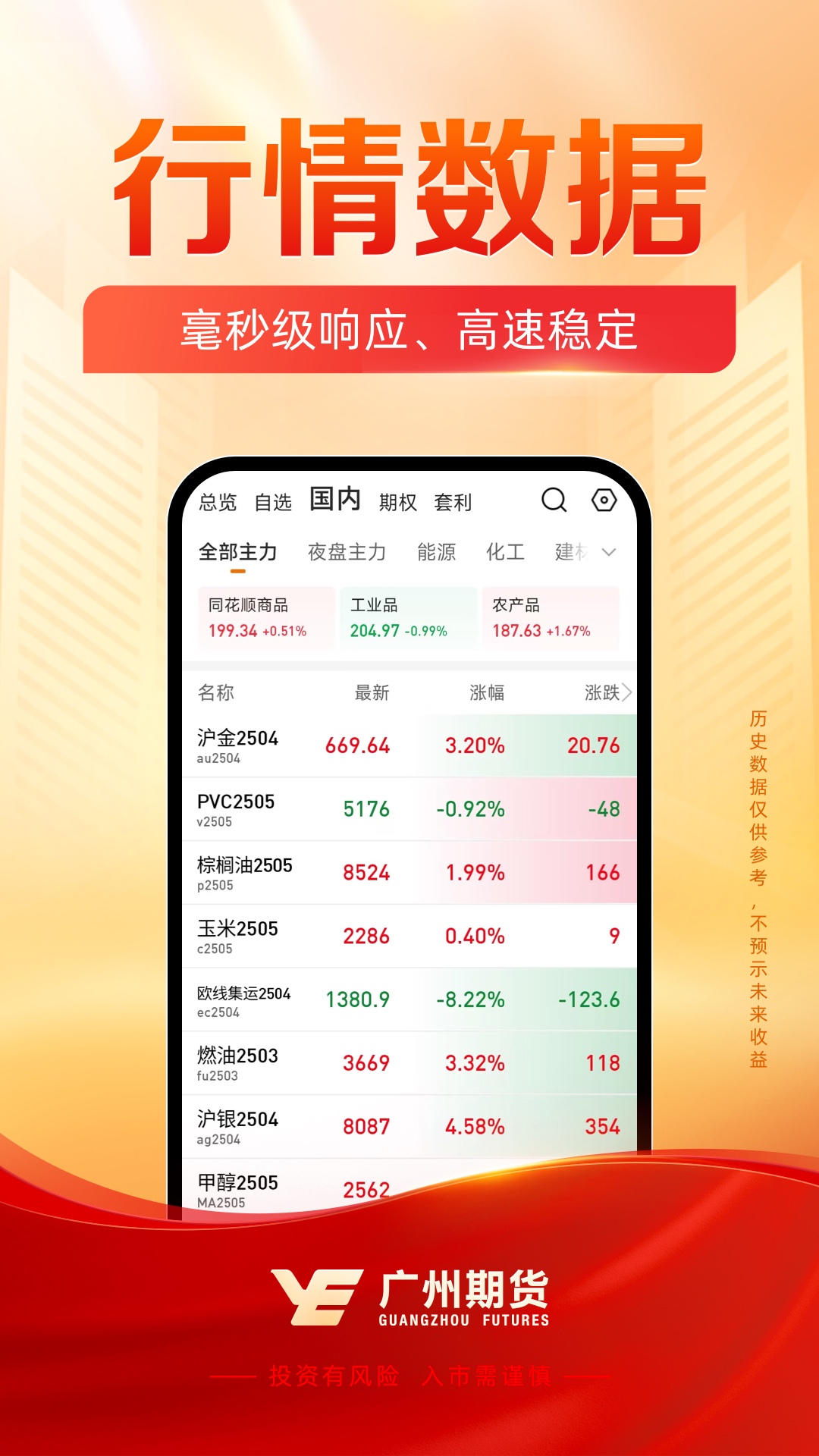 精彩截图-广州期货开户交易2026官方新版
