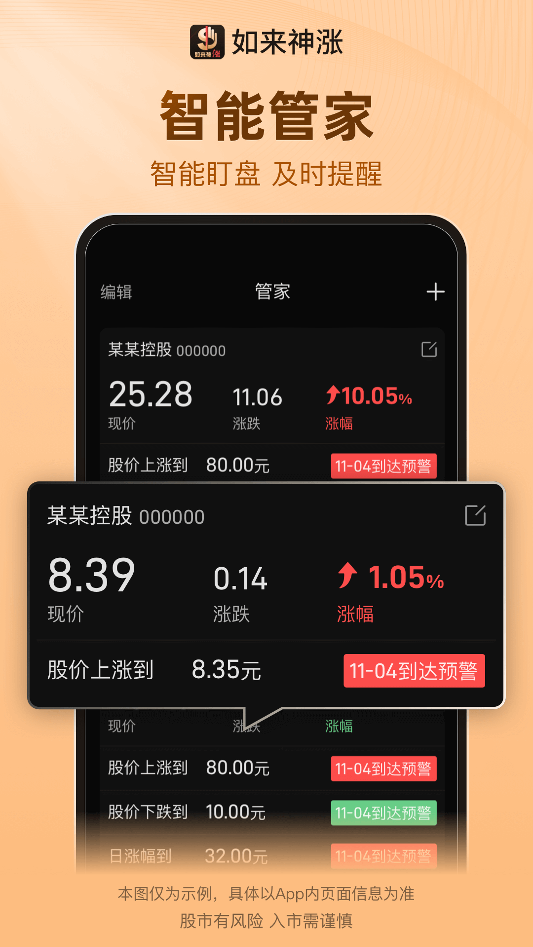 精彩截图-如来神涨2025官方新版
