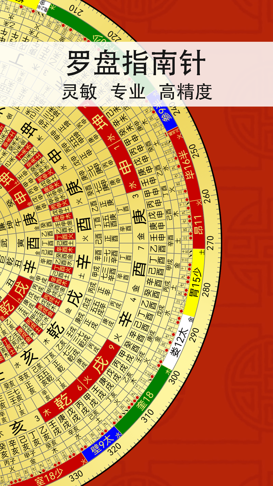 精彩截图-精密罗盘指南针2026官方新版