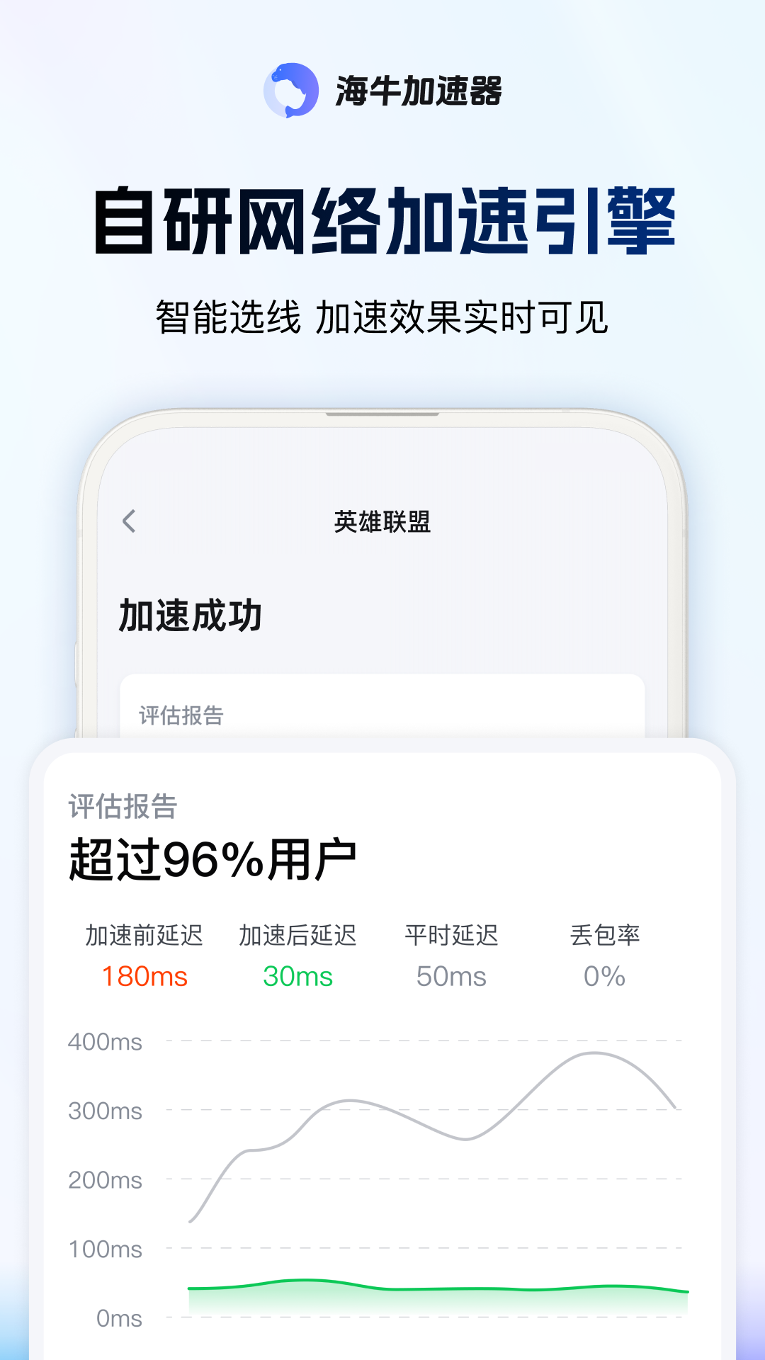精彩截图-海牛加速器2026官方新版