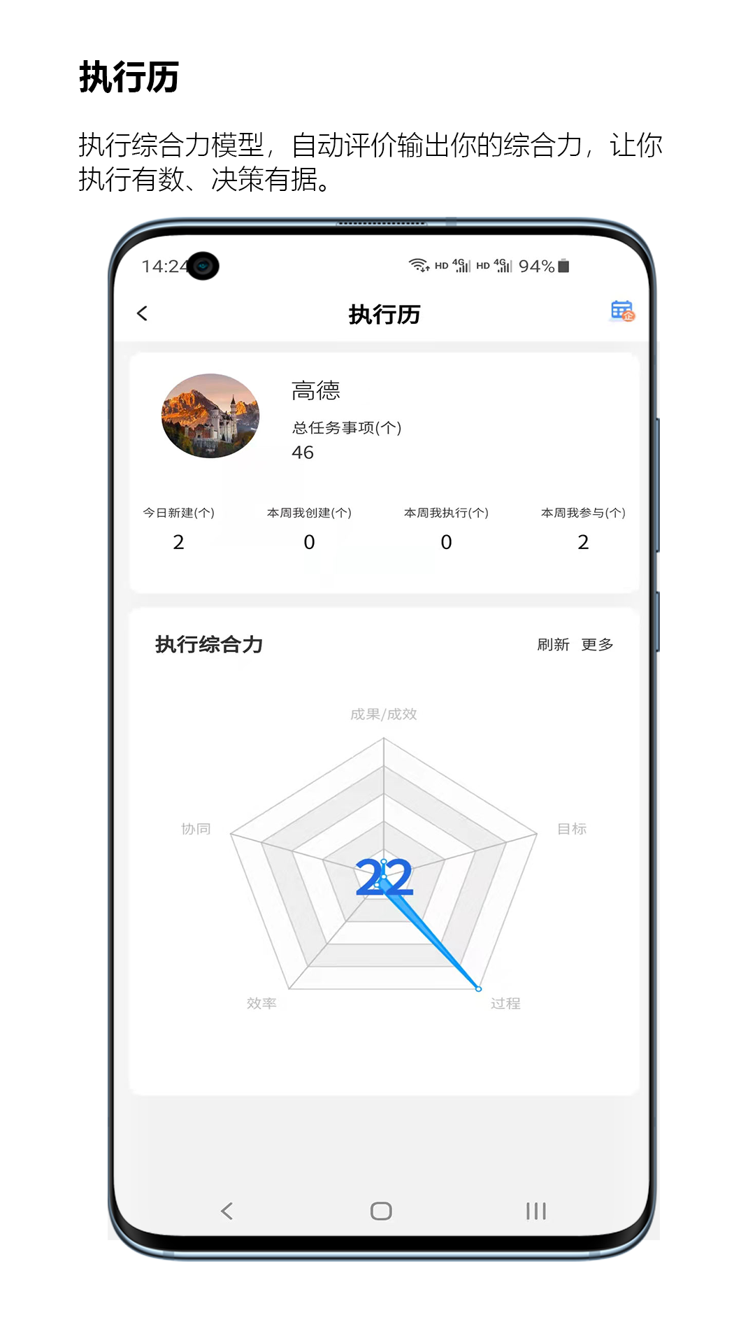精彩截图-执行历2025官方新版