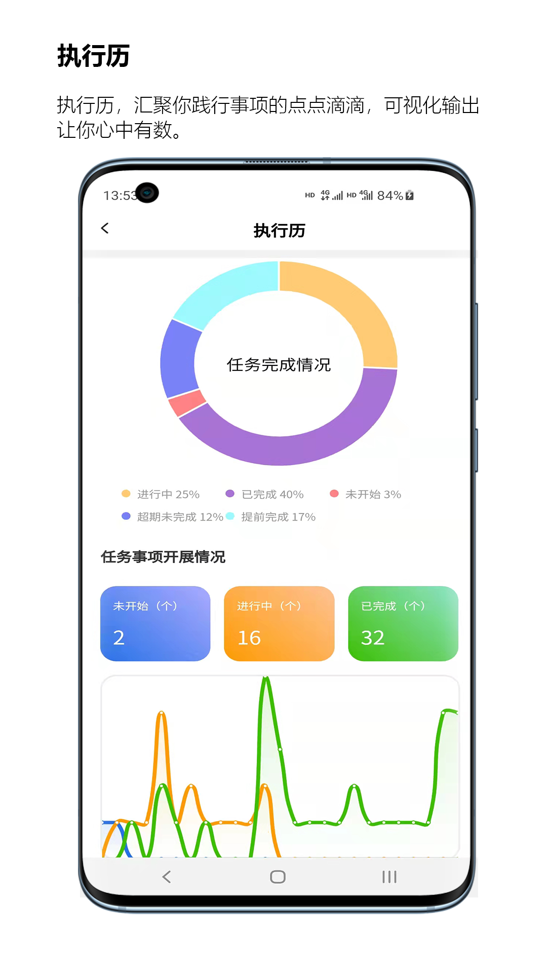精彩截图-执行历2025官方新版