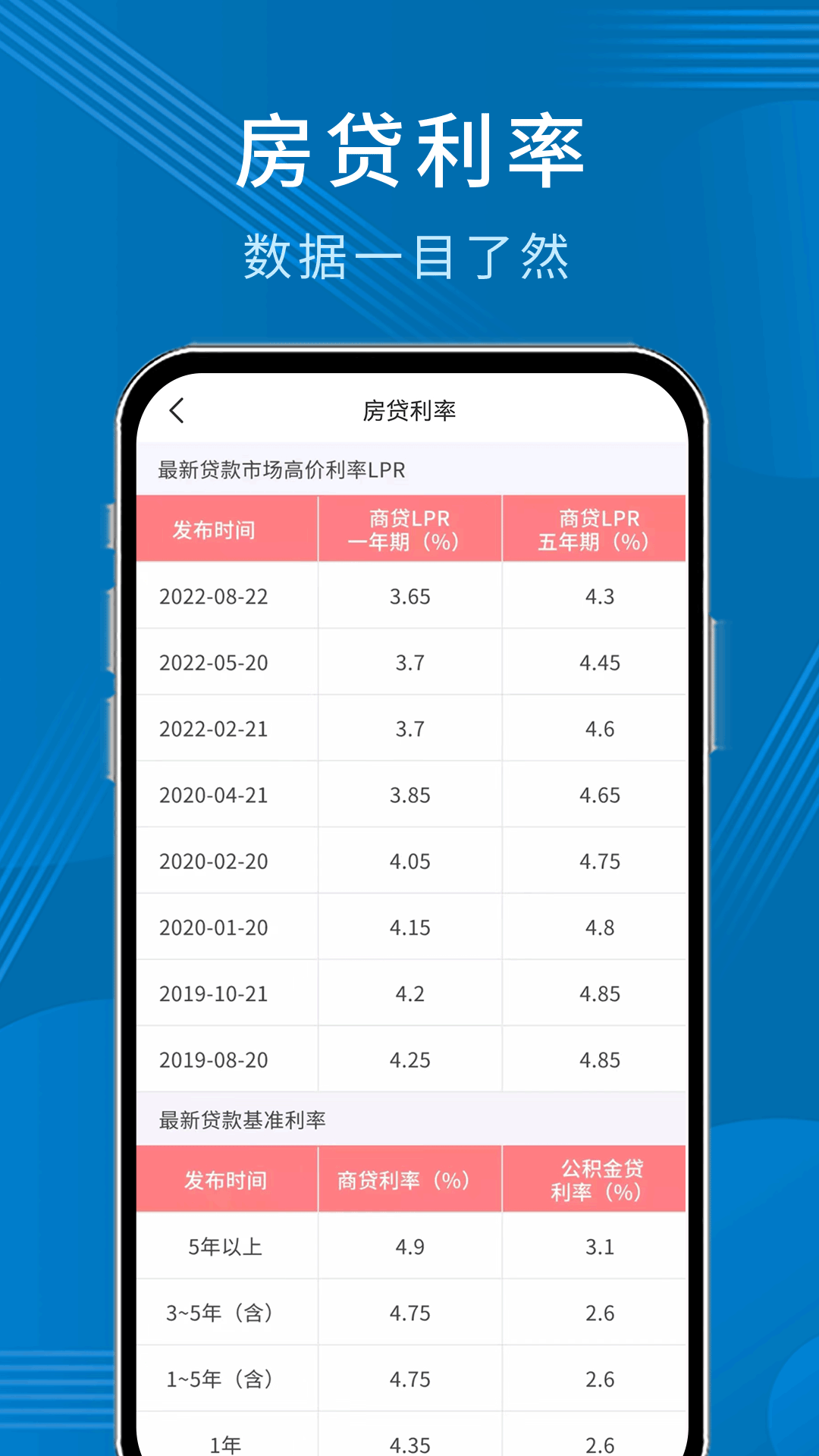 精彩截图-公积金贷款计算器2025官方新版