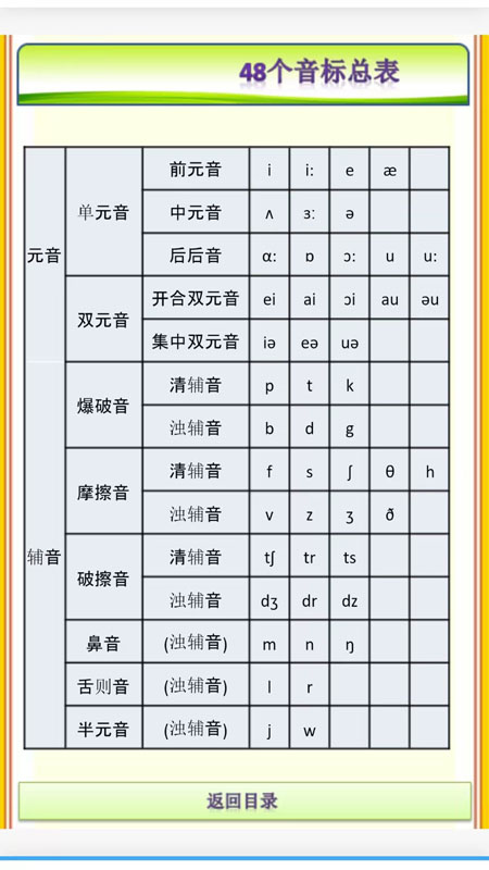 精彩截图-外教ABC2025官方新版