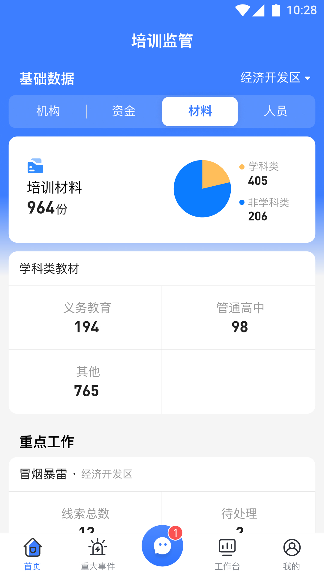 精彩截图-校外培训管理端2025官方新版