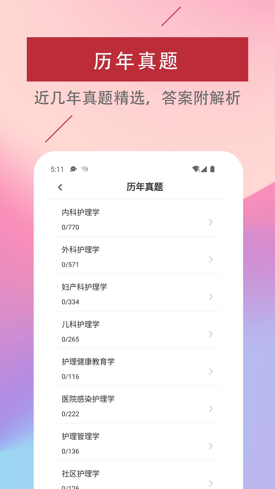 主管护师易题库 截图 2