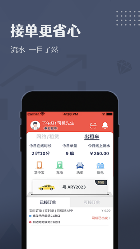 精彩截图-如约出行司机2025官方新版