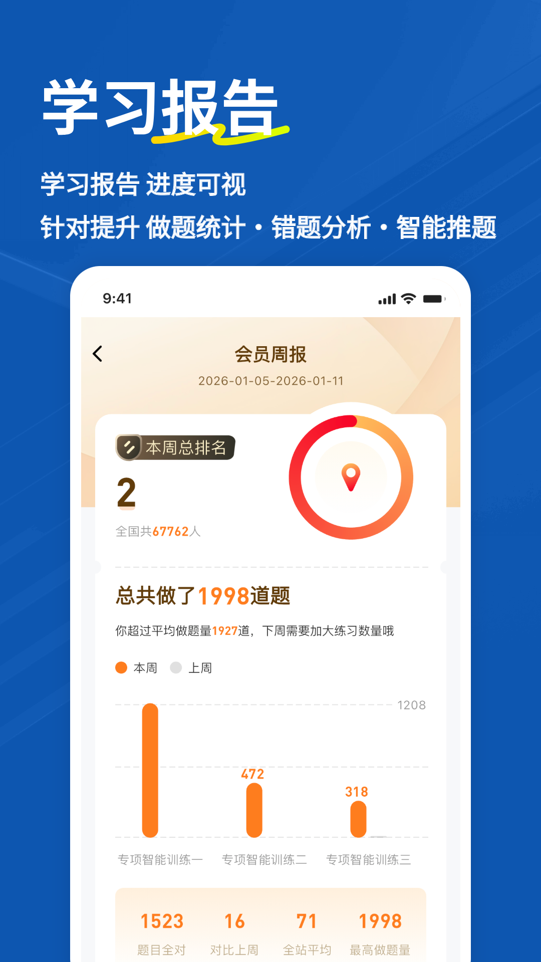 精彩截图-计算机一级练题狗2026官方新版