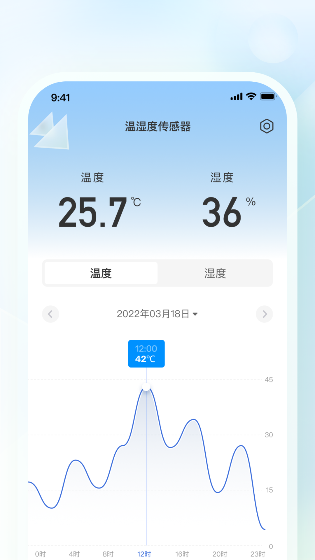  连接每一刻：移联万物如何改变我们的生活方式
