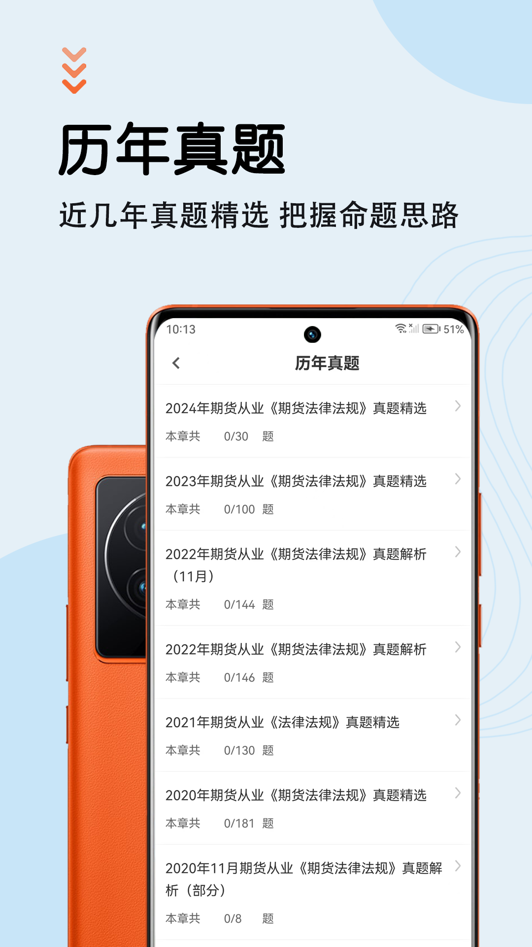 精彩截图-期货从业资格智题库2025官方新版