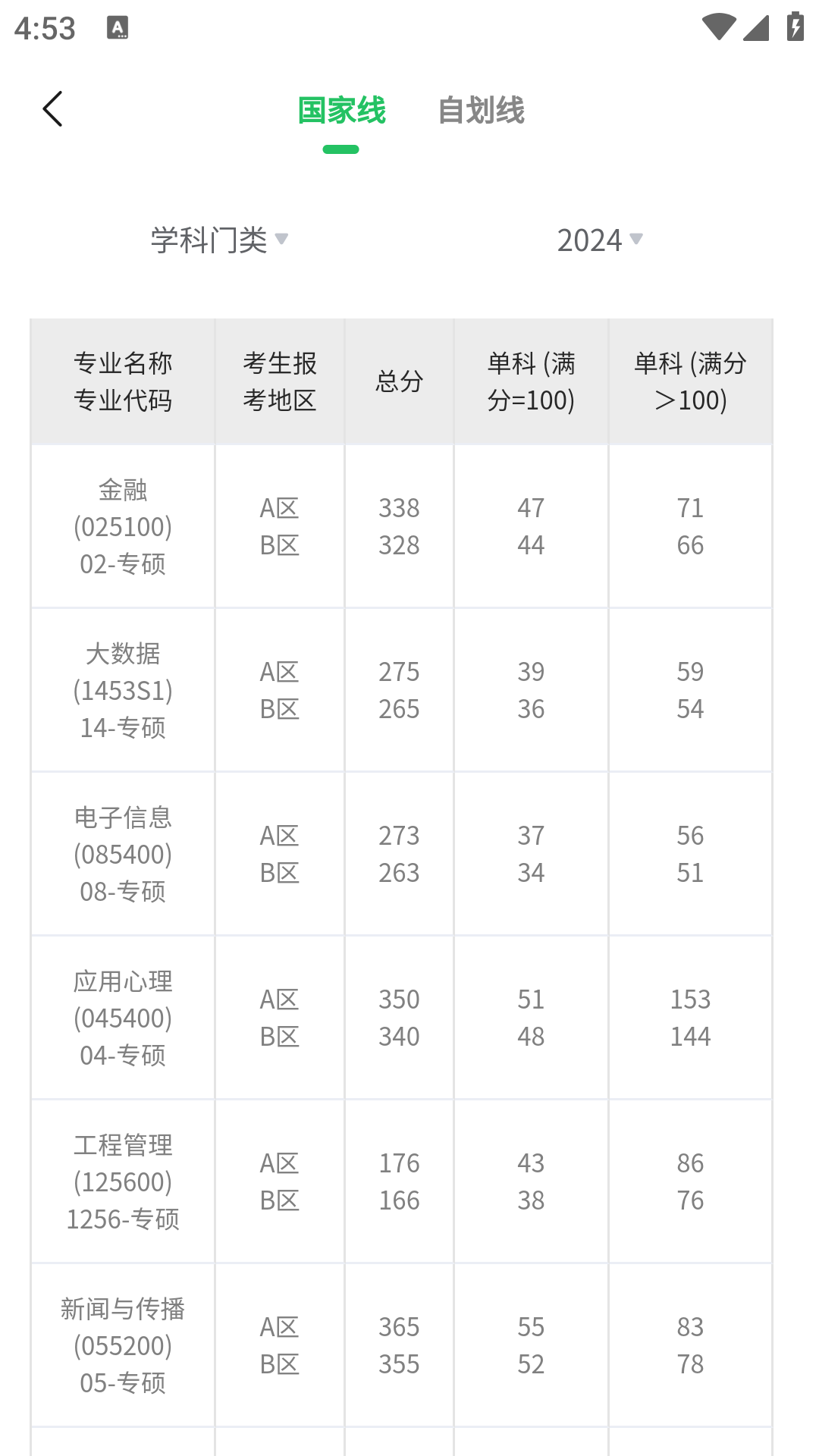研新生 截图 3