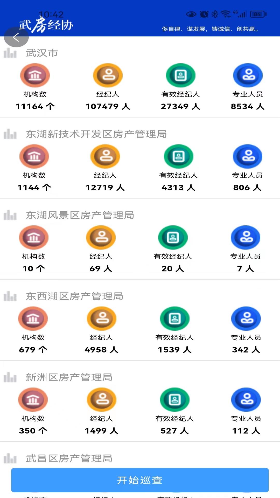 精彩截图-武房易2026官方新版