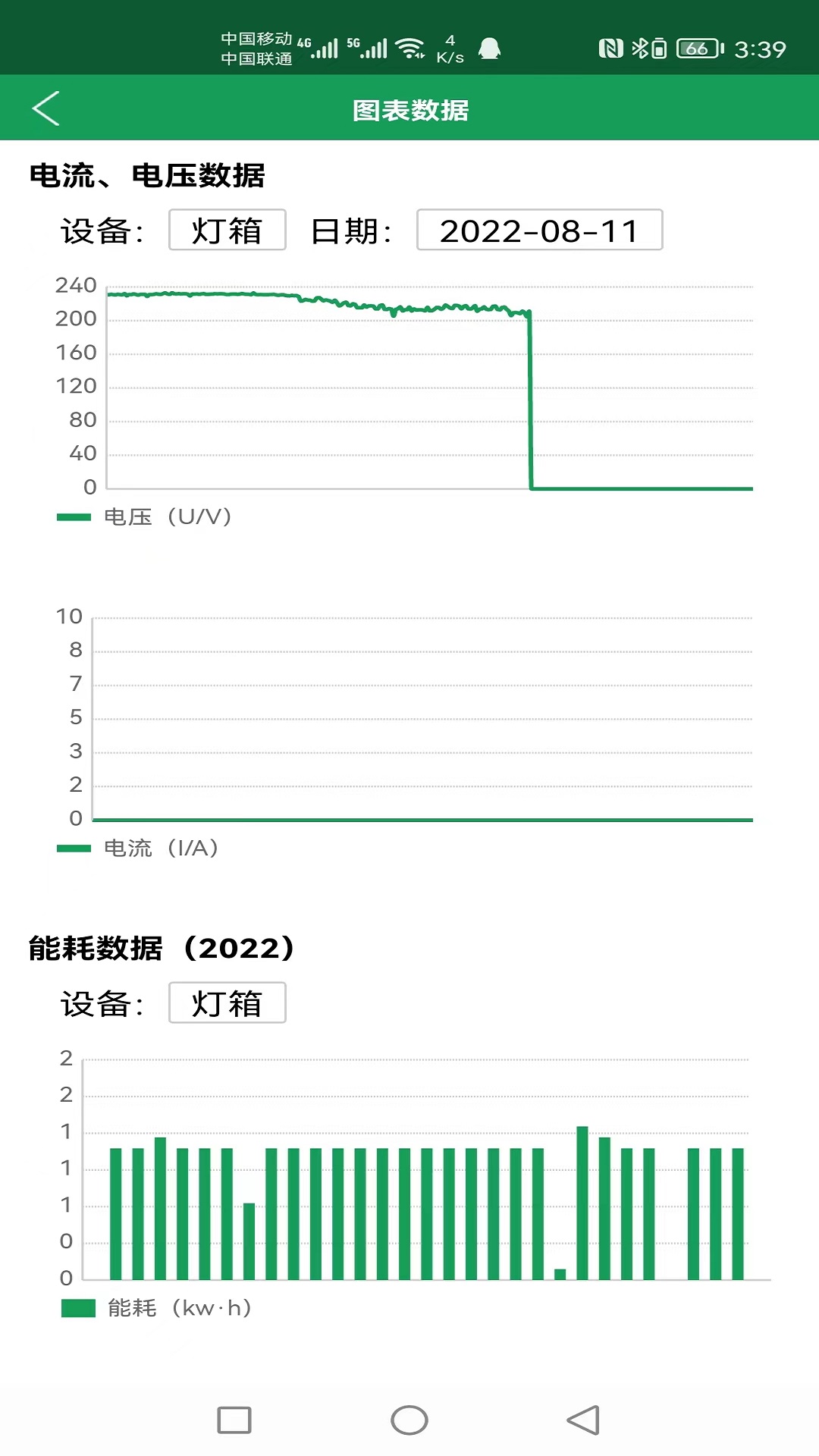 调整灯箱亮度控制系统截图