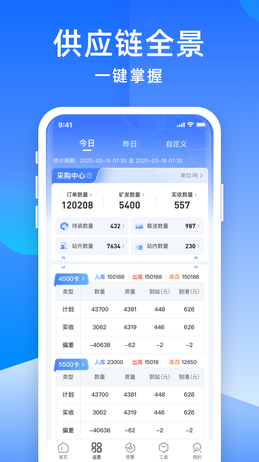 精彩截图-世德物流运营2026官方新版