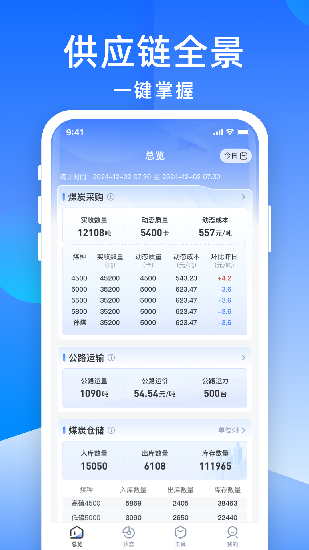 精彩截图-世德物流运营2026官方新版