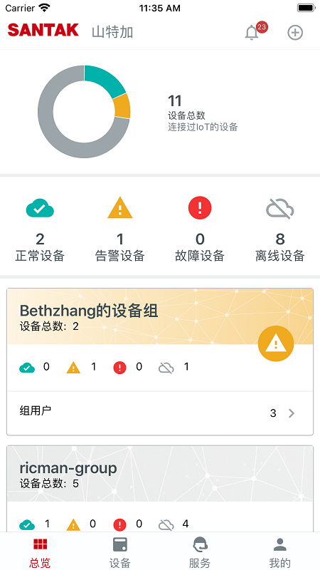 精彩截图-山特加2025官方新版