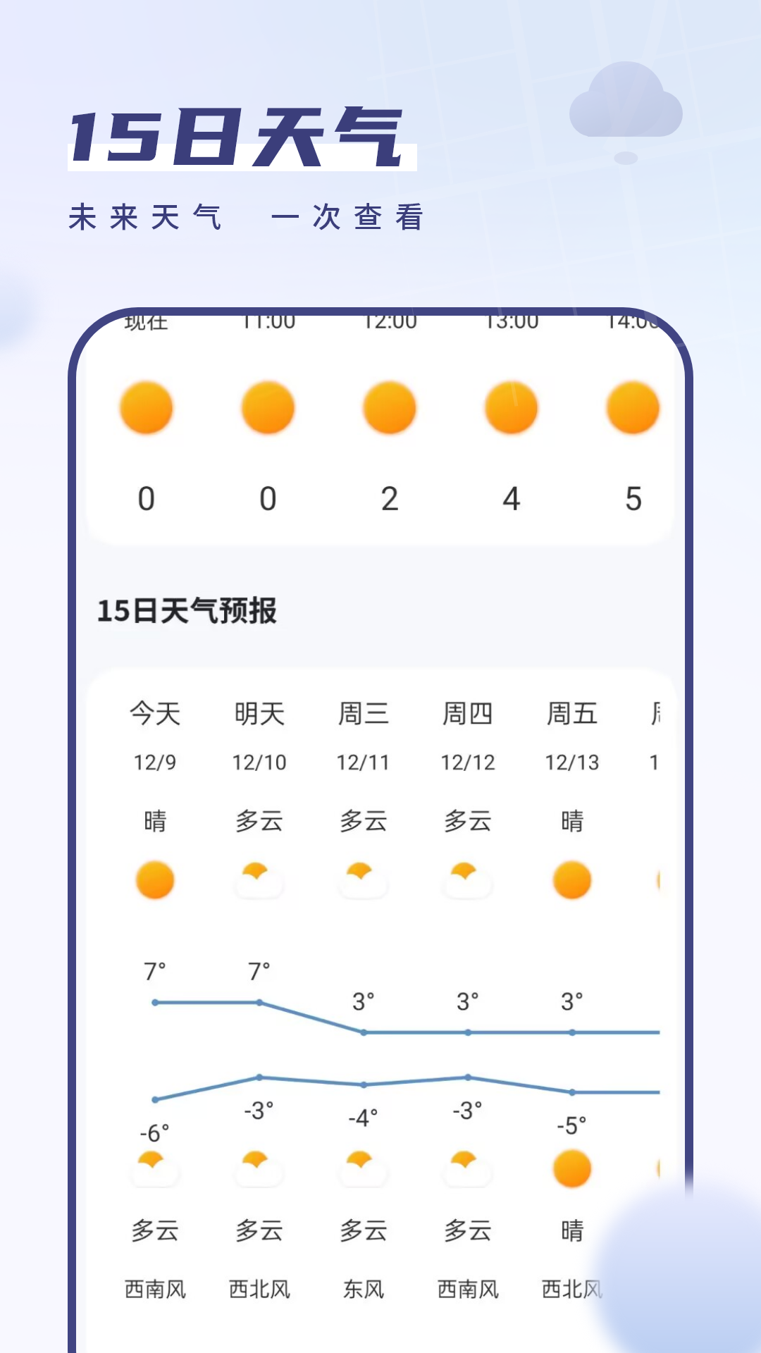 精彩截图-都市天气2026官方新版
