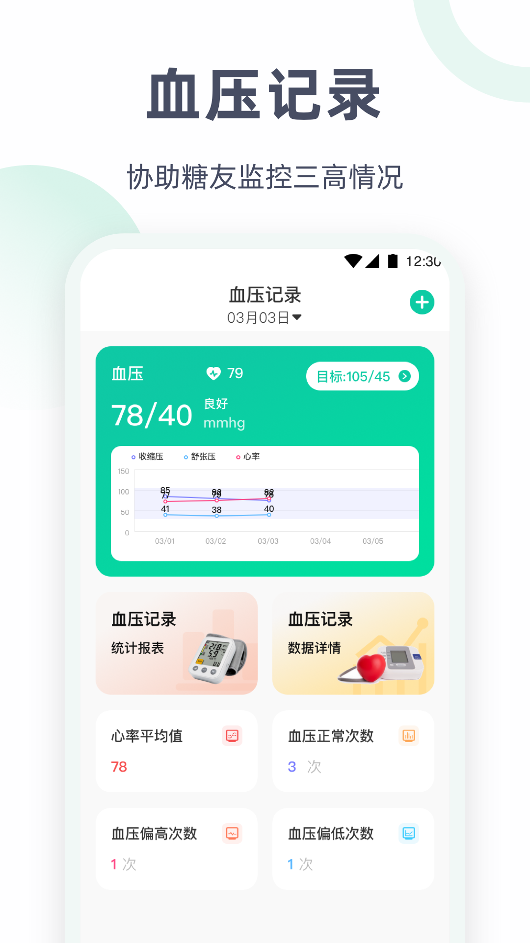 精彩截图-血压2025官方新版