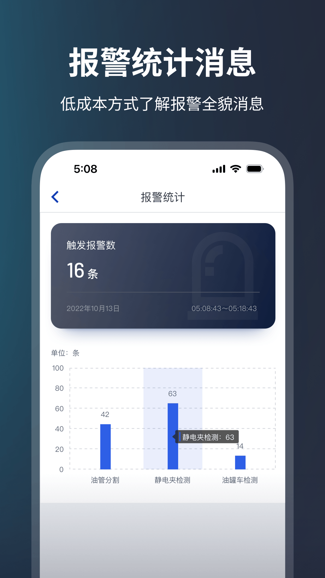 精彩截图-鲲云AI助手2026官方新版